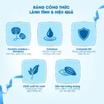 Mặt nạ ngủ mặt dưỡng ẩm Care:nel Aqua Night Mask 15ml - Ảnh 5