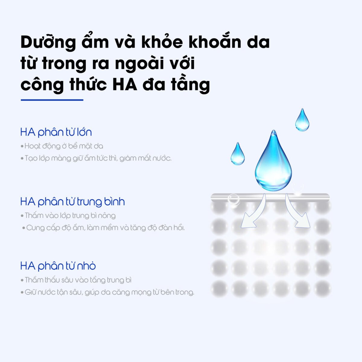 Tinh chất phục hồi da siêu cấp ẩm Care:nel Hyaluvita B5 Cica Serum 30ml - Ảnh 6