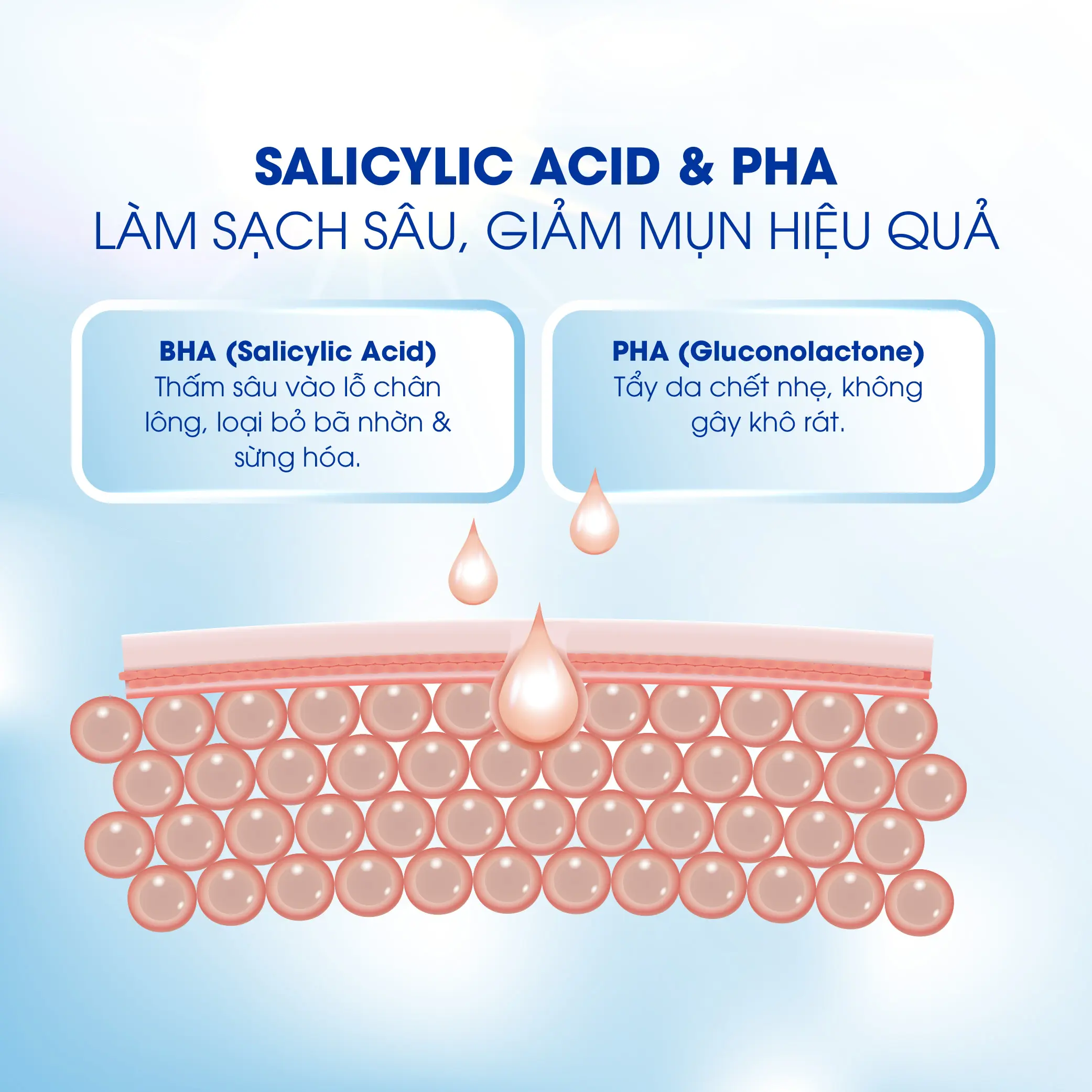 sua rua mat diu nhe sach sau cai thien mun va phuc hoi da carenel cicavia b5 salicylic acid gentle cleanser 05