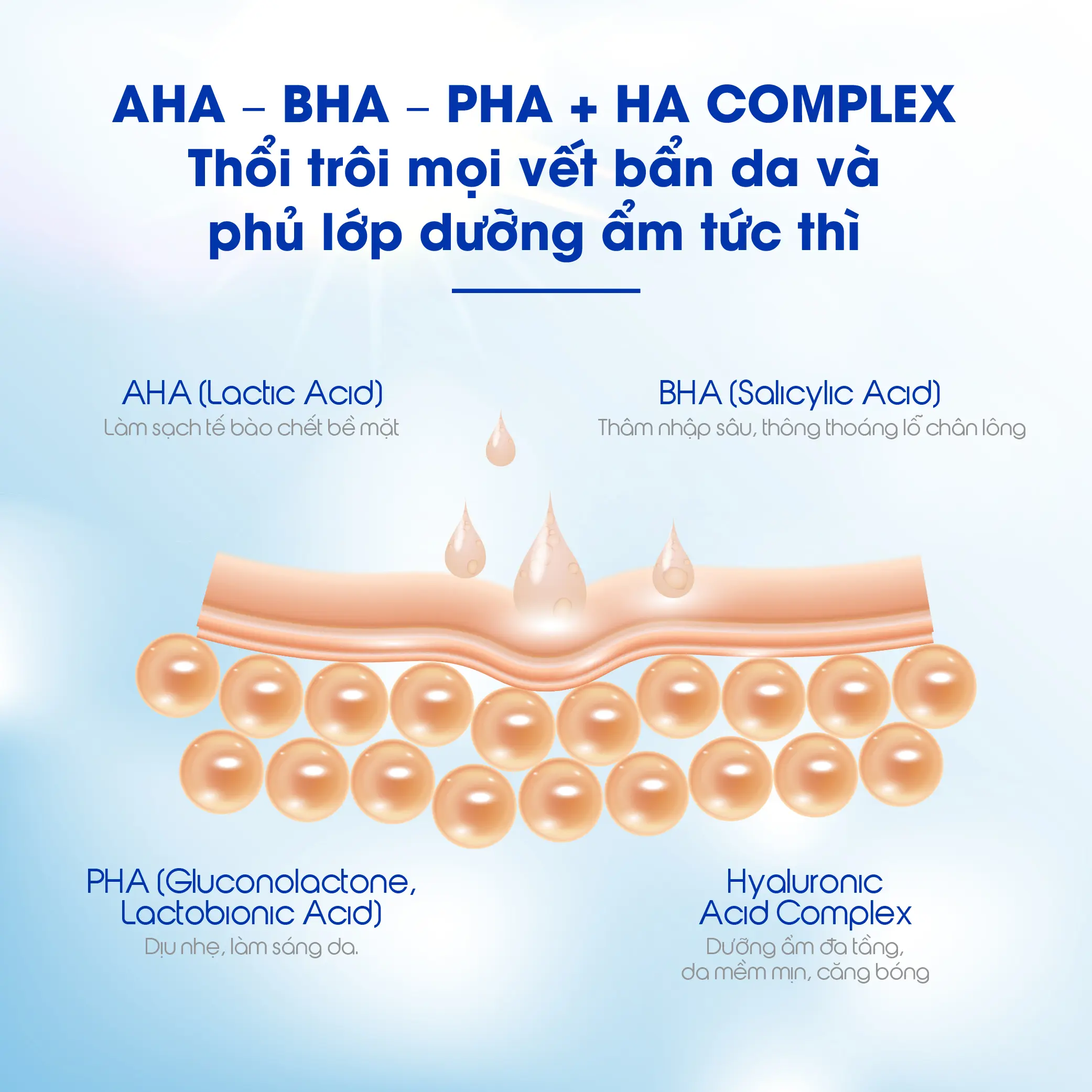 nuoc tay trang lam diu tay sach va phuc hoi cho da nhay cam carenel cicavita b5 aha bha cleansing water 06