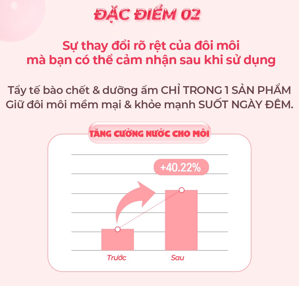 1 10 Berry Lip Glow Repair Balm en 2 Copy