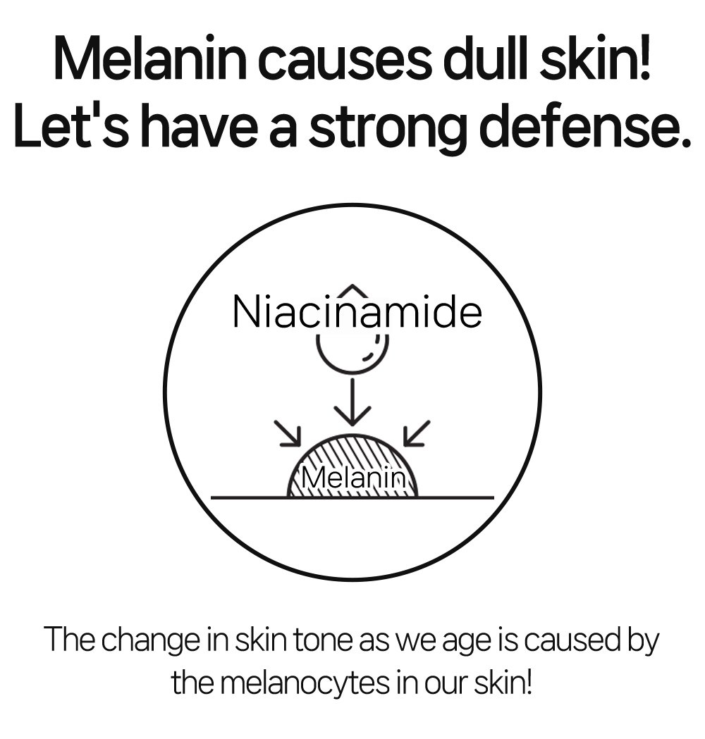 4. Niacinamide zinc serum detail Copy
