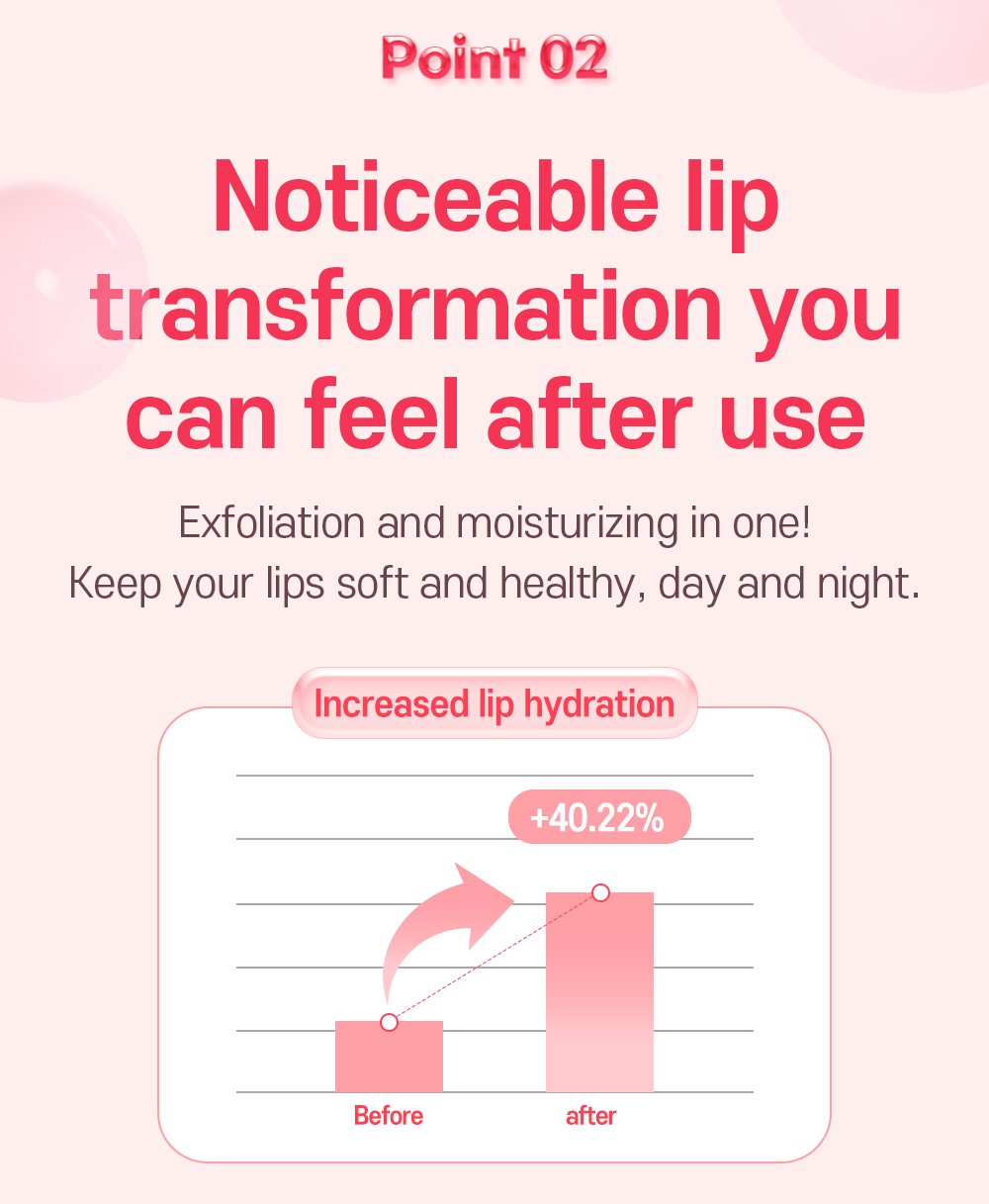 Berry Lip Glow Repair Balm en 10 Copy