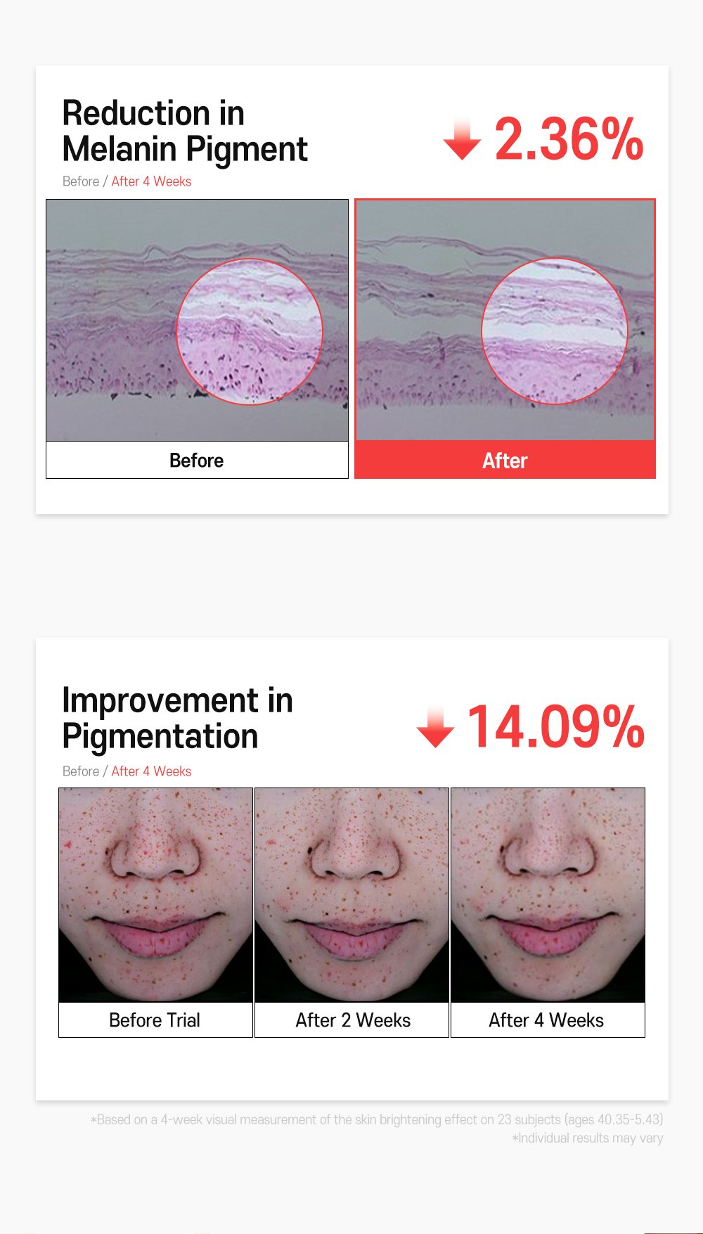 TXA 5 Niacinamide 10 Darkspot Glow Serum Detail En 10