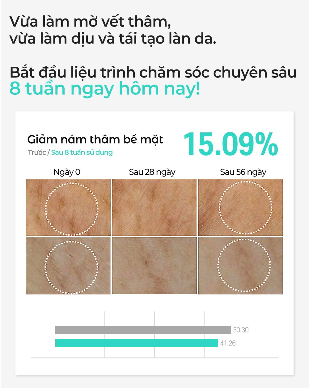 5 Anti melasma Cica Intensive Serum Detail En