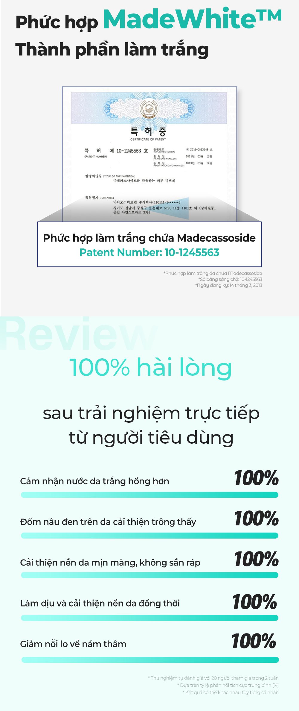 8 Anti melasma Cica Intensive Serum Detail En