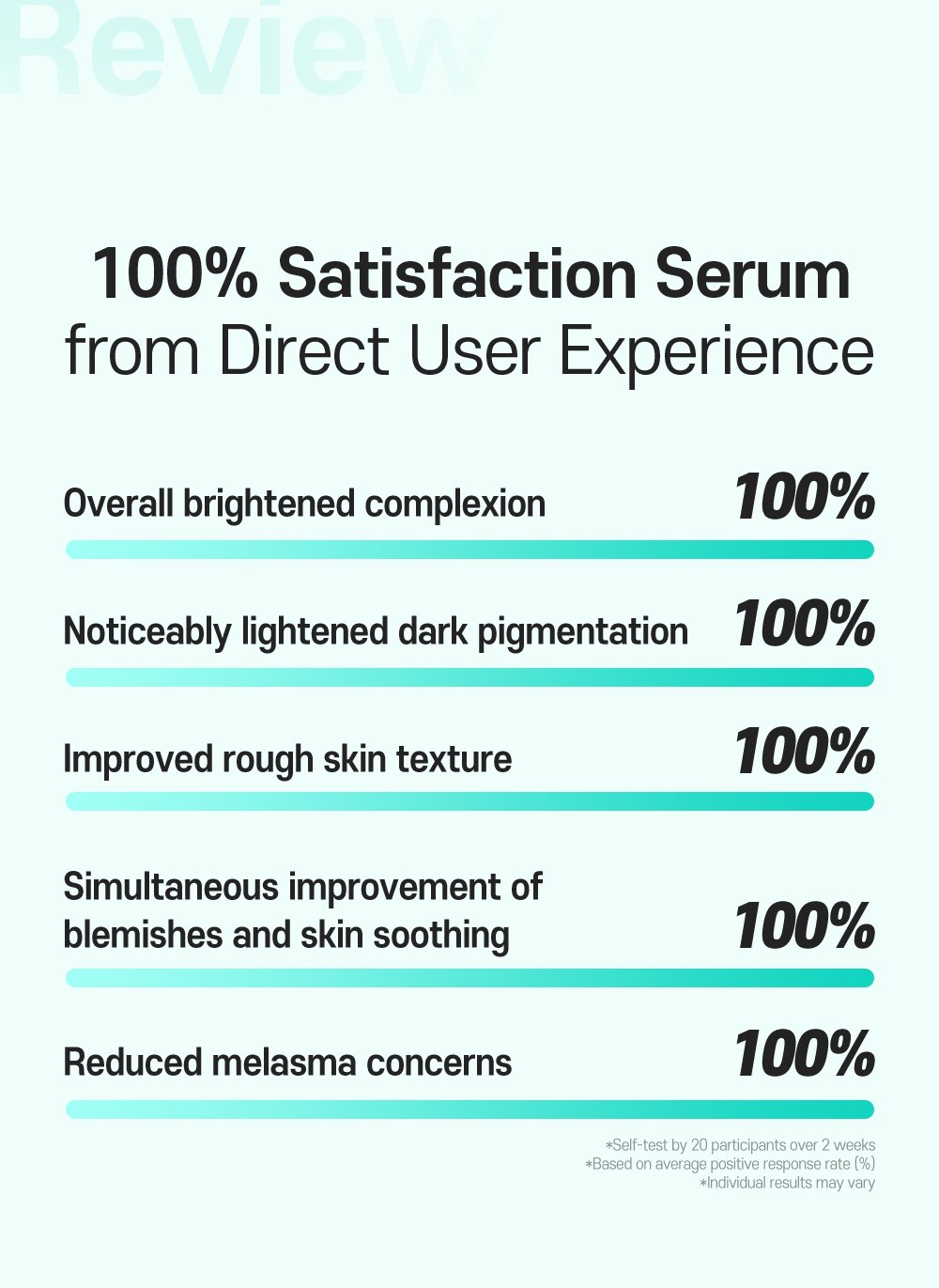 9. Anti melasma Cica Intensive Serum Detail En