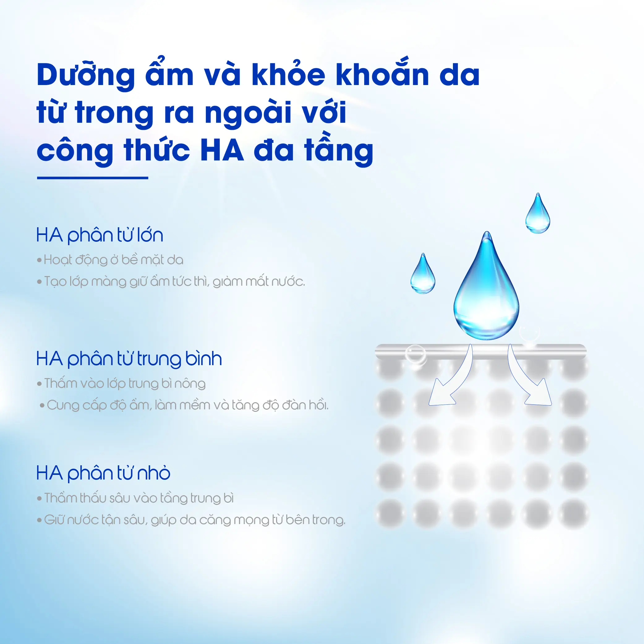 tinh chat phuc hoi da sieu cap am carenel hyaluvita b5 cica serum 110 ml 05 1