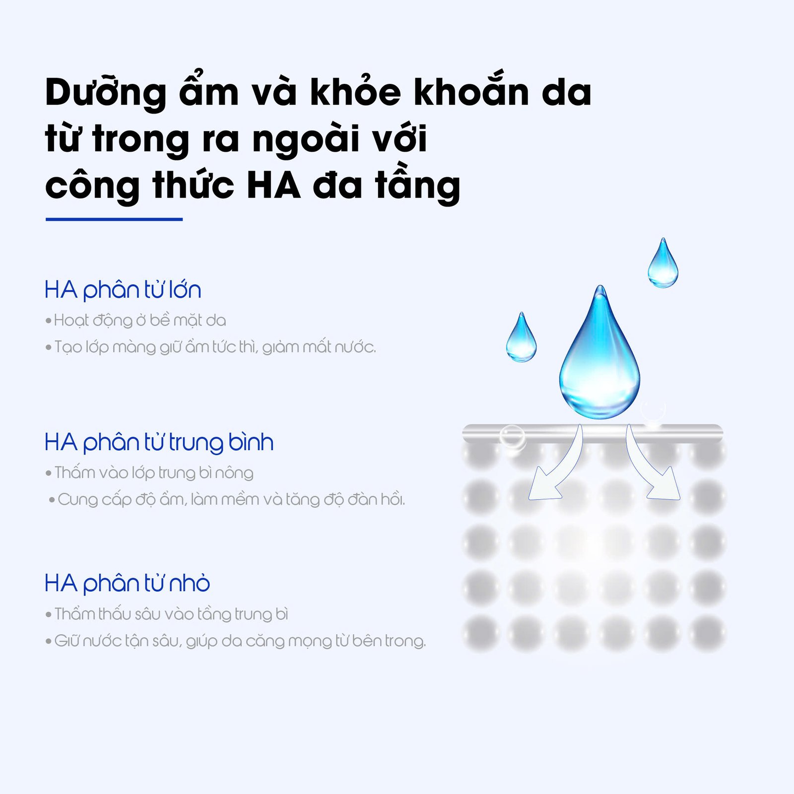 tinh chat phuc hoi da sieu cap am carenel hyaluvita b5 cica serum 110 ml 5