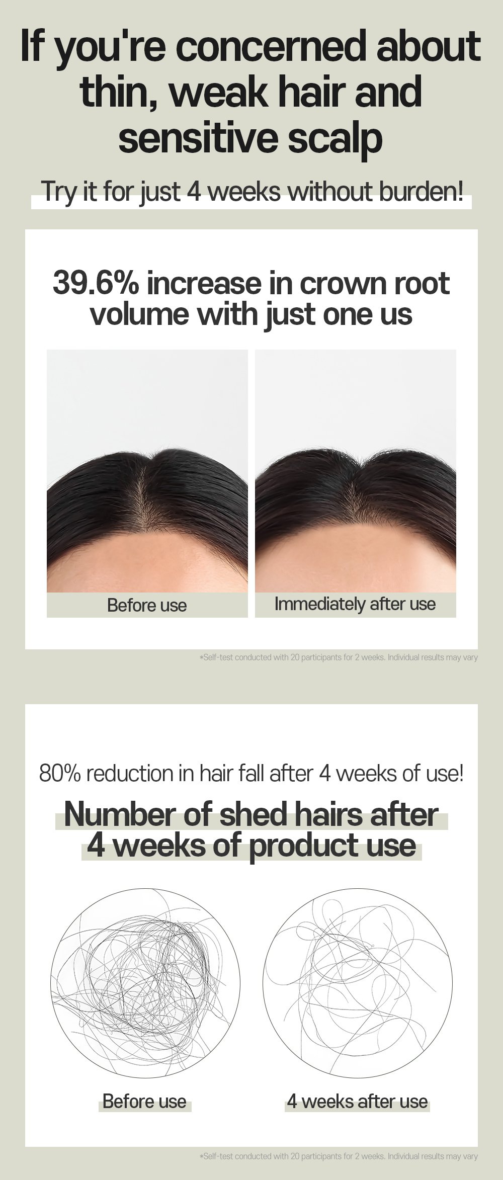 anti hair loss scalp tonic Detail 04