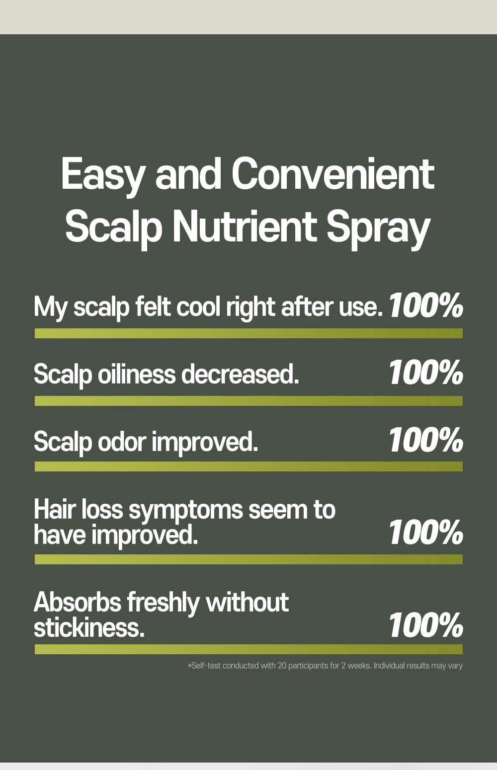 anti hair loss scalp tonic Detail 05