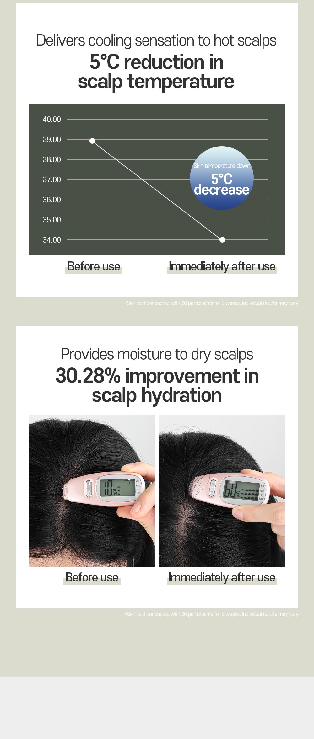 anti hair loss scalp tonic Detail 07