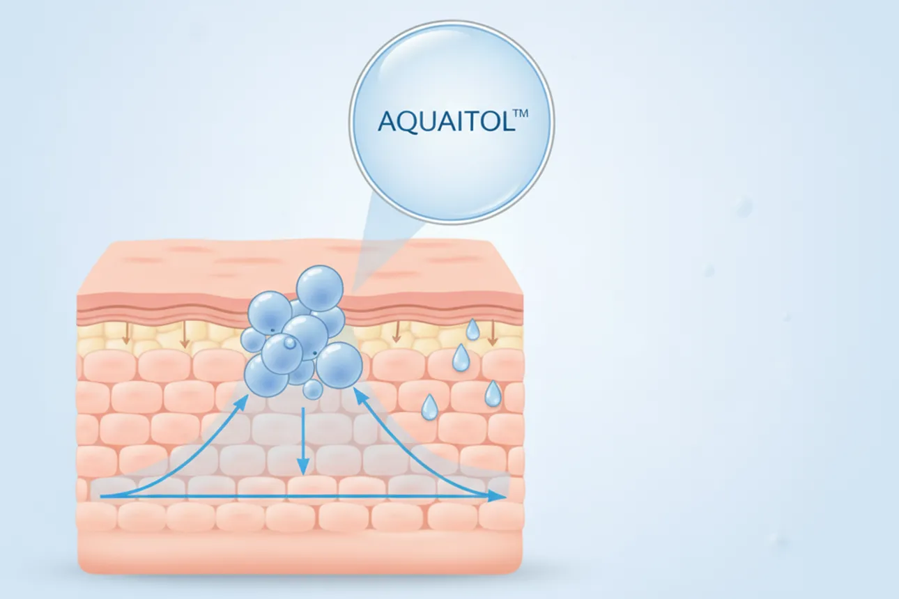 giai ma cong nghe aquaitol bi quyet duong am 24h cua carenel 1