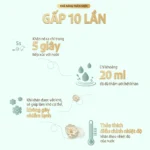 Khăn mặt nén tiệt trùng dành cho máy khăn Dr.Sera Compressed Facial Towel - Ảnh 7