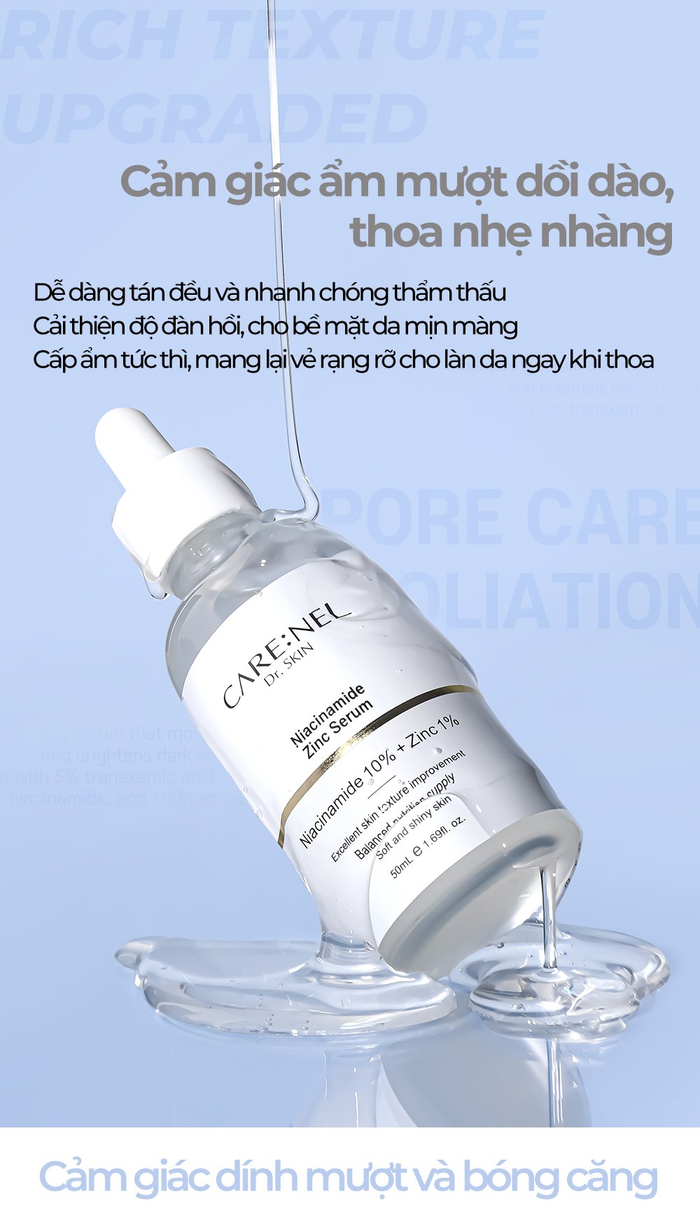 Niacinamide Zinc Serum 50ml 12