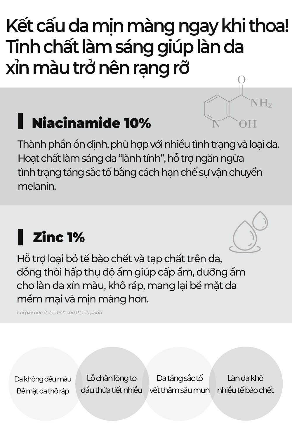 Niacinamide Zinc Serum 50ml 3